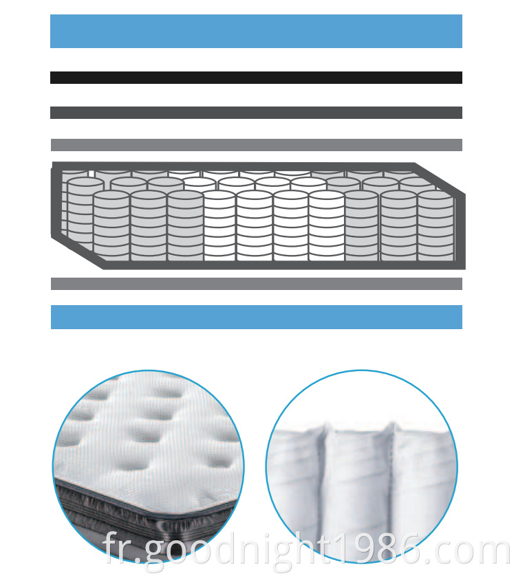 Les fabricants ont personnalisé le lit et le matelas naturels non toxiques organiques, matelas 5 étoiles à ressorts ensachés OEM